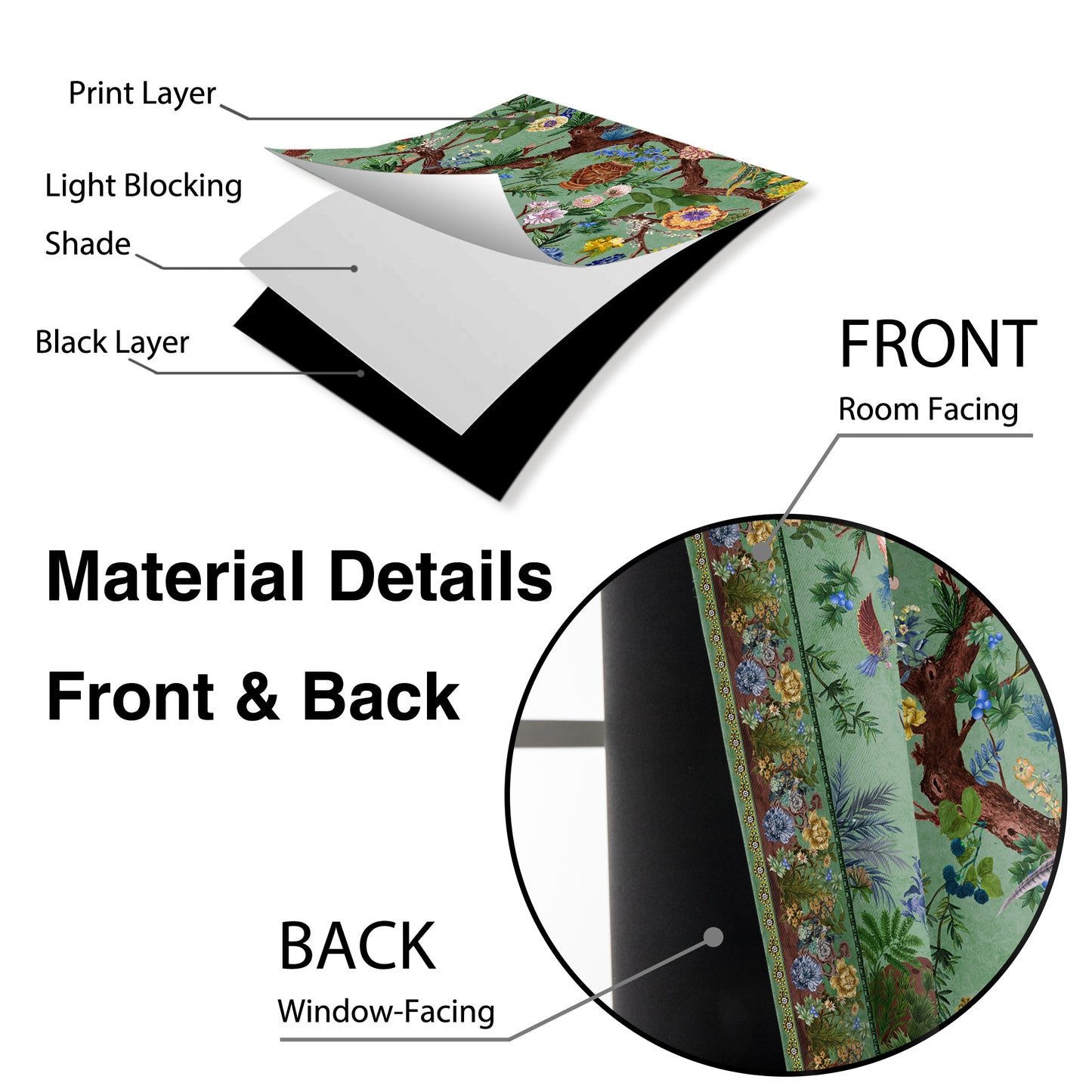 Rod Pocket Door Curtains Thermal Insulated Room Darkening Curtains Blackout Floral Style Drapes Window Curtain 1 Panel for Living Room Bedroom Kitchen