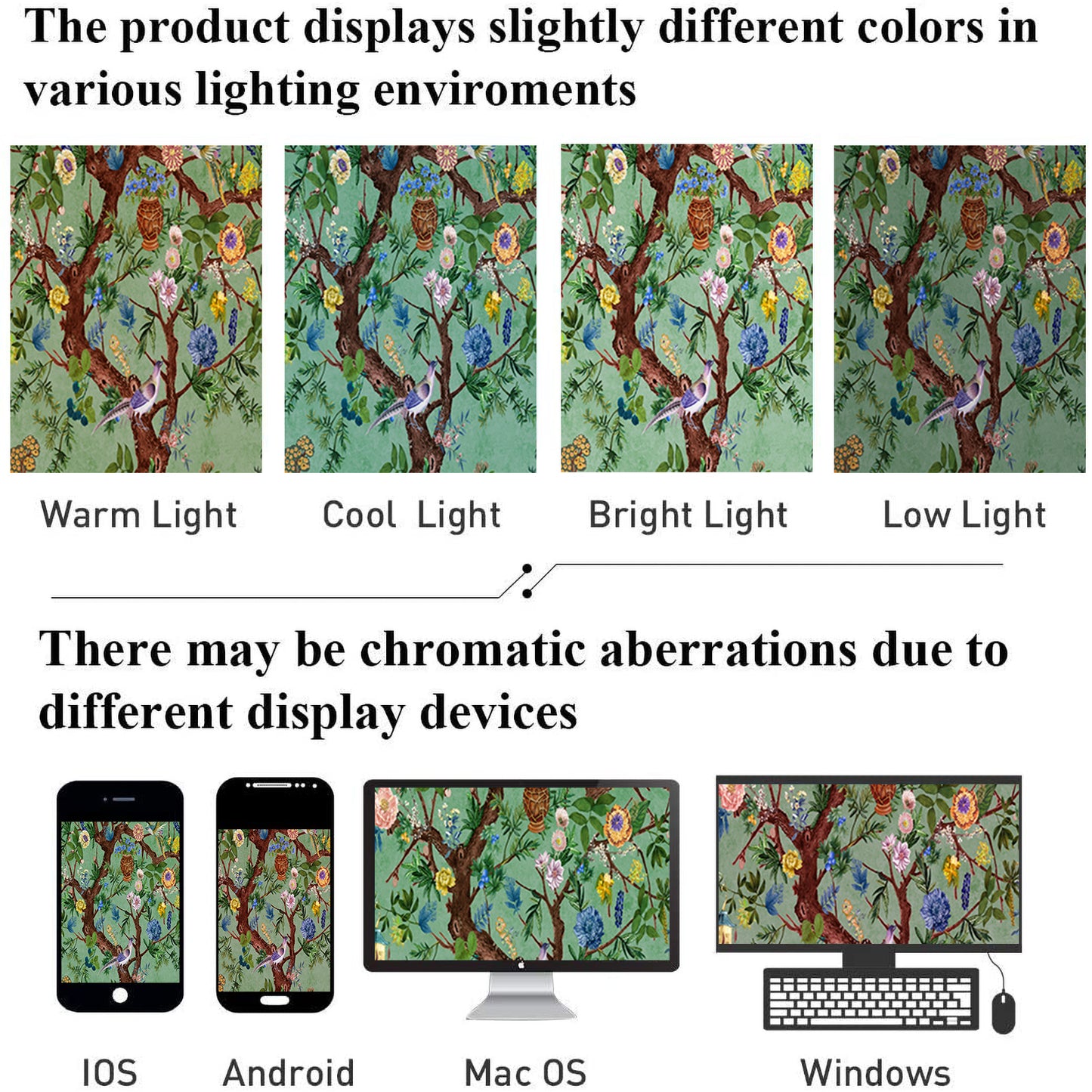 Rod Pocket Door Curtains Thermal Insulated Room Darkening Curtains Blackout Floral Style Drapes Window Curtain 1 Panel for Living Room Bedroom Kitchen