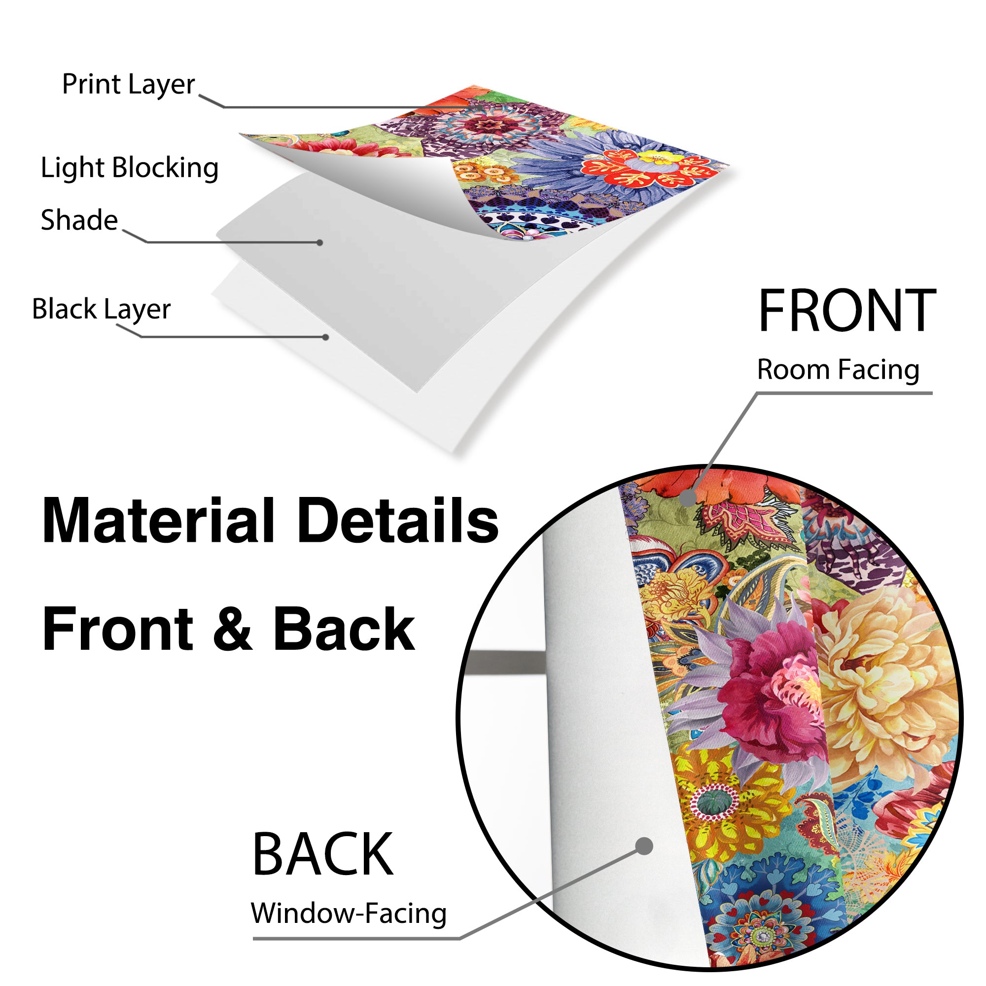 Thermal Blackout Door Curtain - Boho Floral - Room Darkening Panel