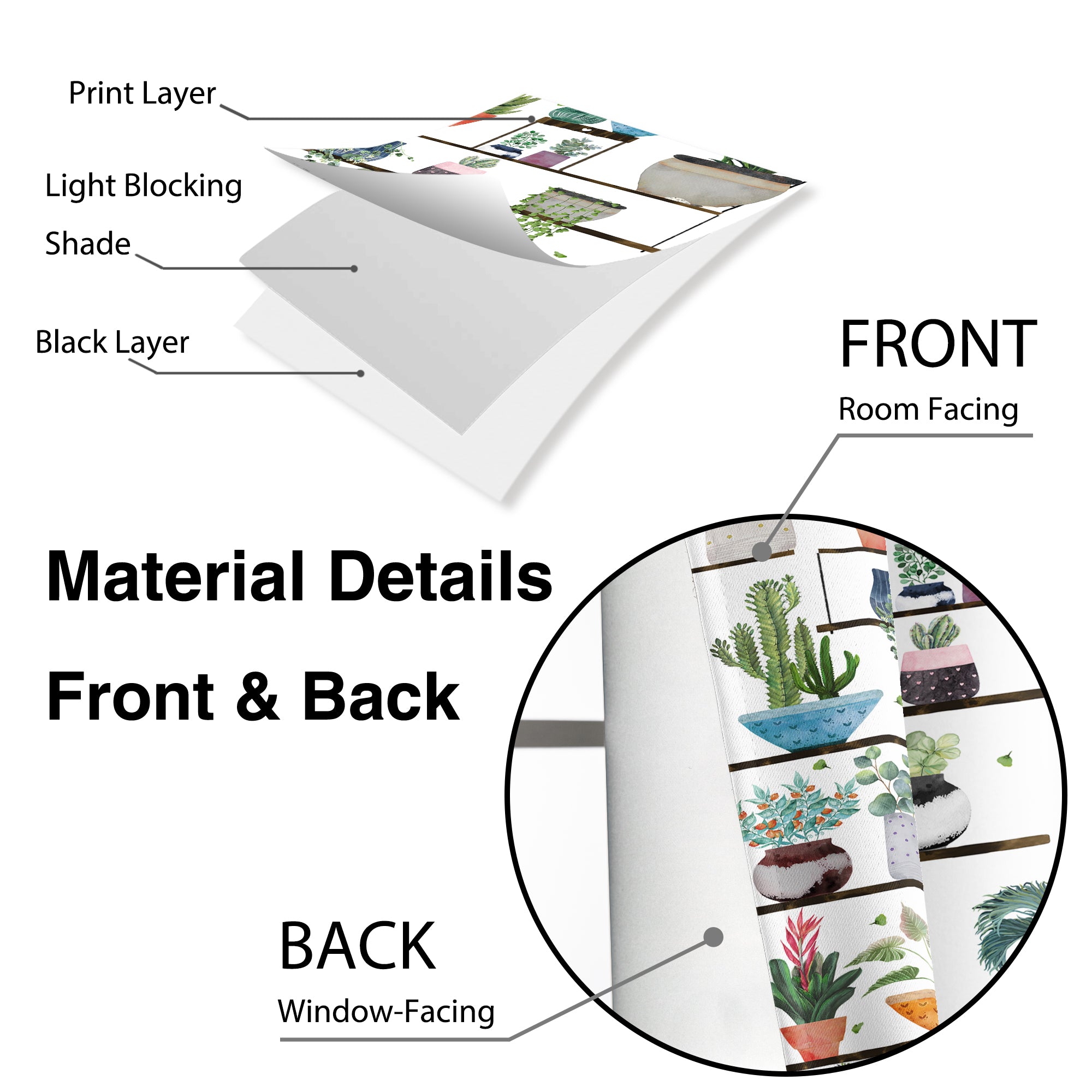 Rod Pocket Door Curtains Thermal Insulated Room Darkening Curtains Blackout Floral Style Drapes Window Curtain 1 Panel for Living Room Bedroom Kitchen