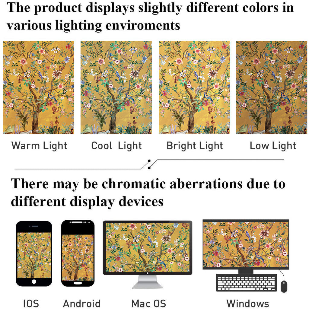 Rod Pocket Door Curtains Thermal Insulated Room Darkening Curtains Blackout Floral Style Drapes Window Curtain 1 Panel for Living Room Bedroom Kitchen