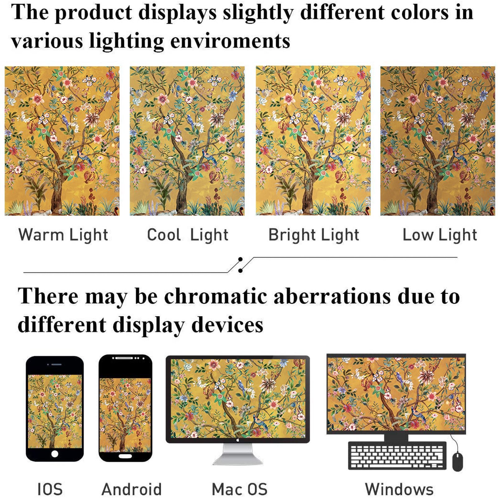 Rod Pocket Door Curtains Thermal Insulated Room Darkening Curtains Blackout Floral Style Drapes Window Curtain 1 Panel for Living Room Bedroom Kitchen