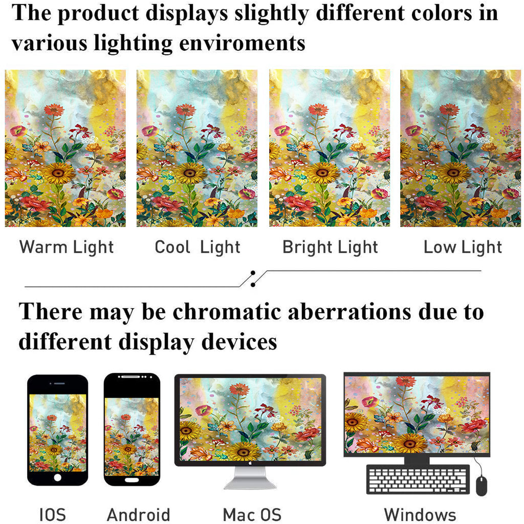 Thermal Blackout Door Curtain - Boho Floral - Room Darkening Panel