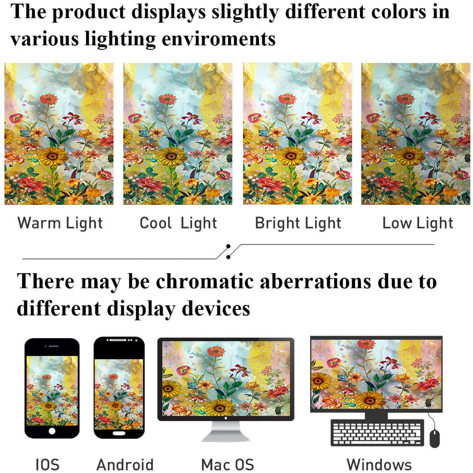 Thermal Blackout Door Curtain - Boho Floral - Room Darkening Panel