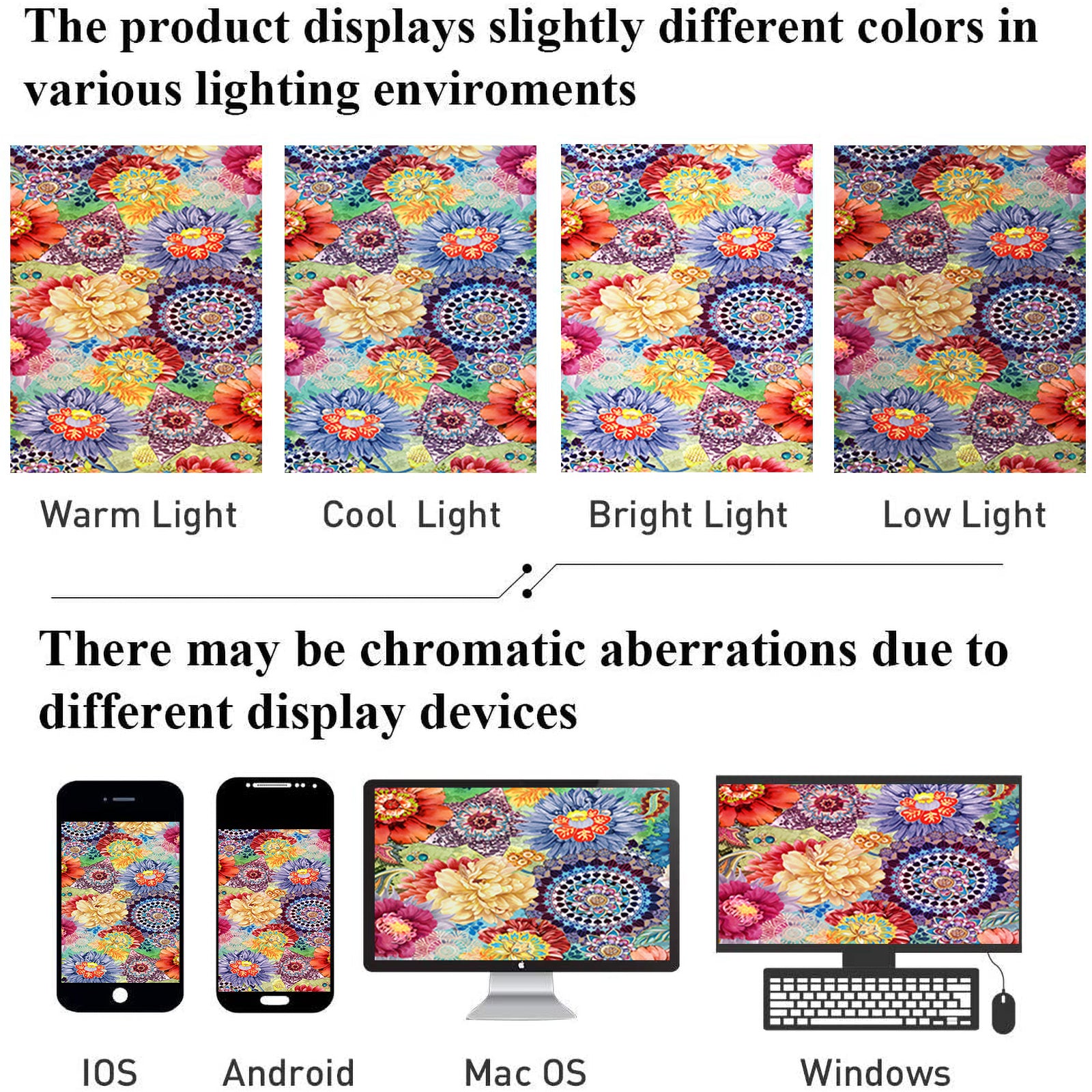 Thermal Blackout Door Curtain - Boho Floral - Room Darkening Panel