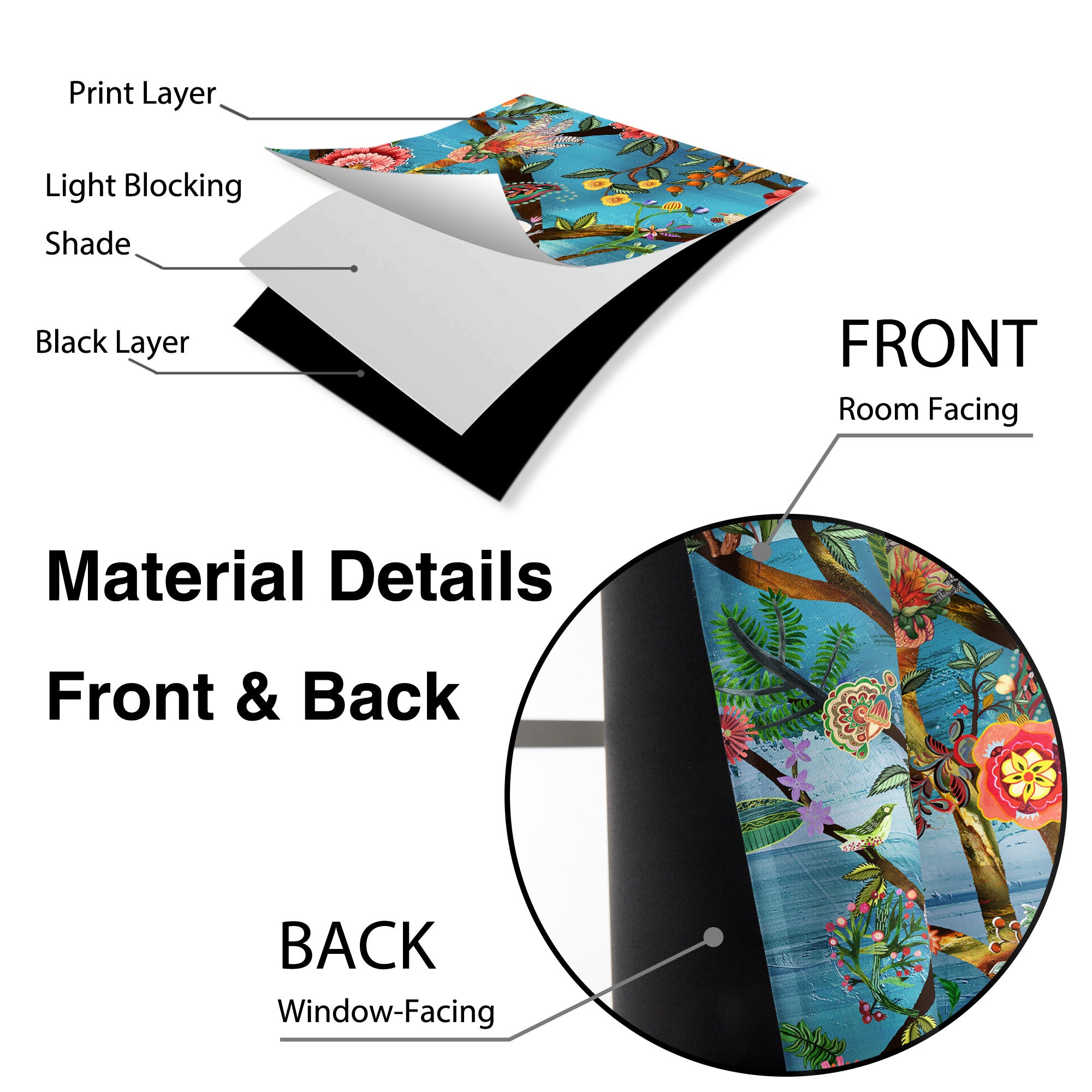 Thermal Blackout Door Curtain - Boho Floral - Room Darkening Panel