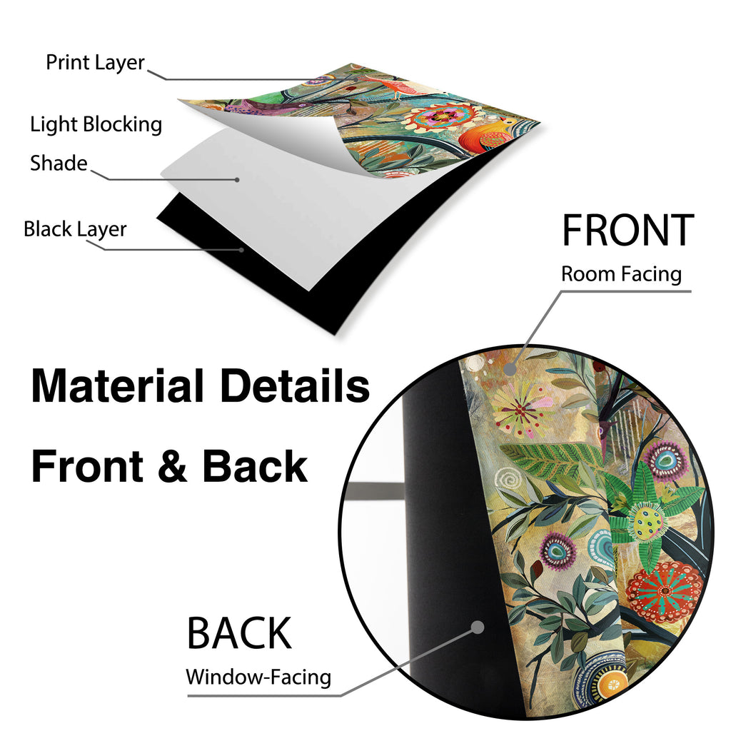 Thermal Blackout Door Curtain - Boho Floral - Room Darkening Panel