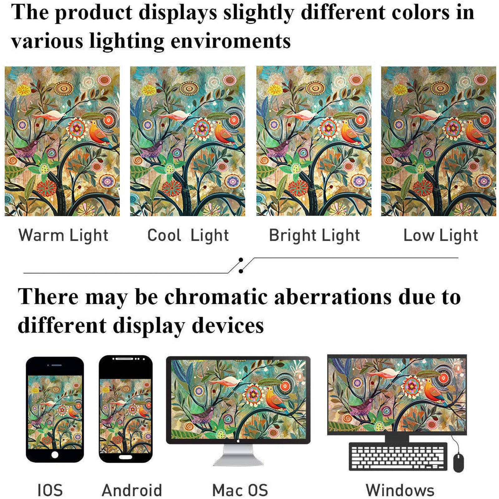 Thermal Blackout Door Curtain - Boho Floral - Room Darkening Panel