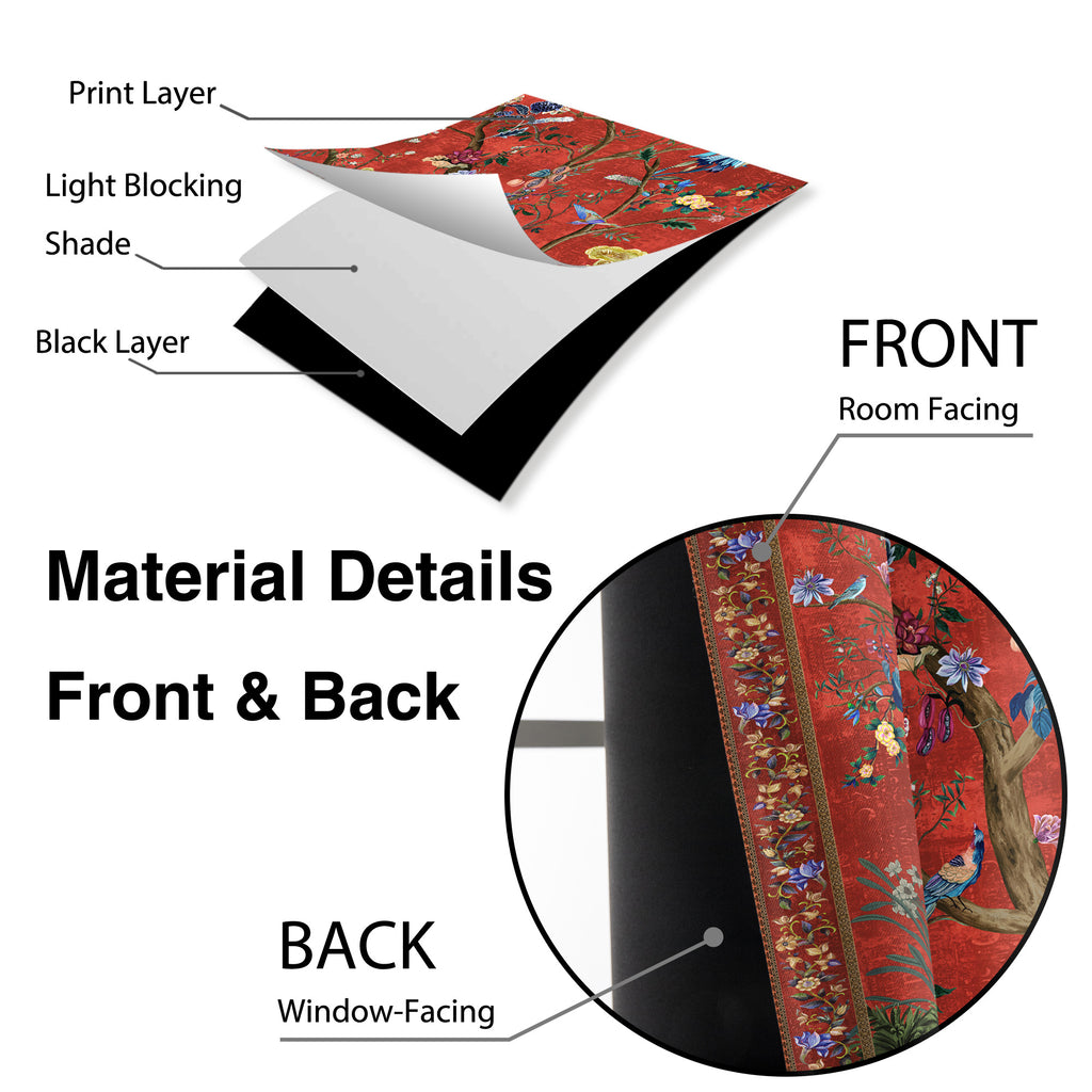 Thermal Blackout Door Curtain - Boho Floral - Room Darkening Panel