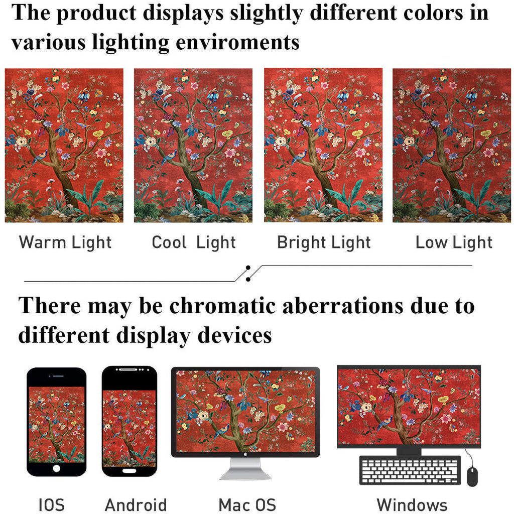 Thermal Blackout Door Curtain - Boho Floral - Room Darkening Panel