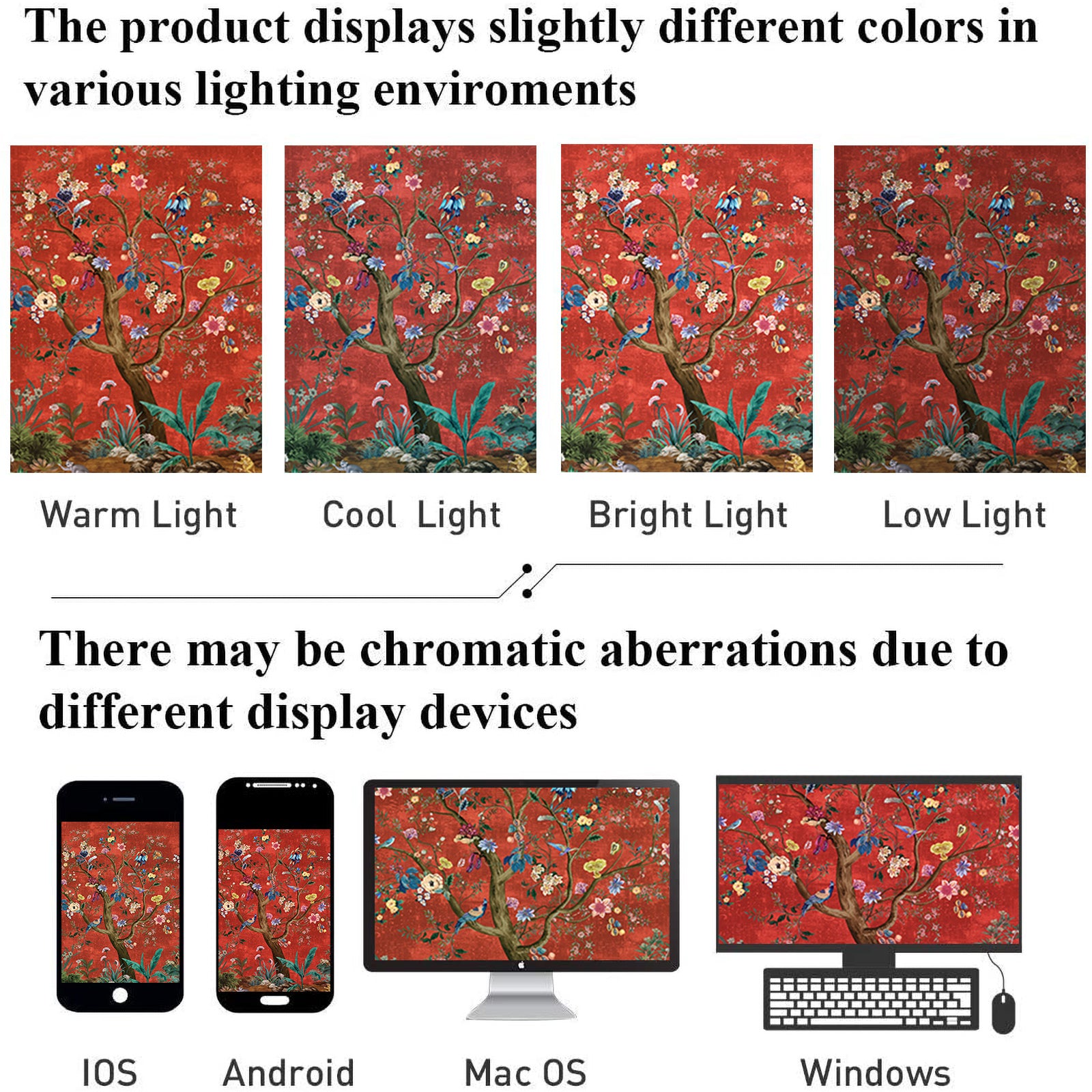 Thermal Blackout Door Curtain - Boho Floral - Room Darkening Panel