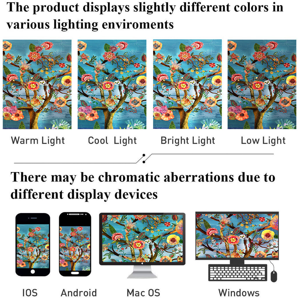 Thermal Blackout Door Curtain - Boho Floral - Room Darkening Panel