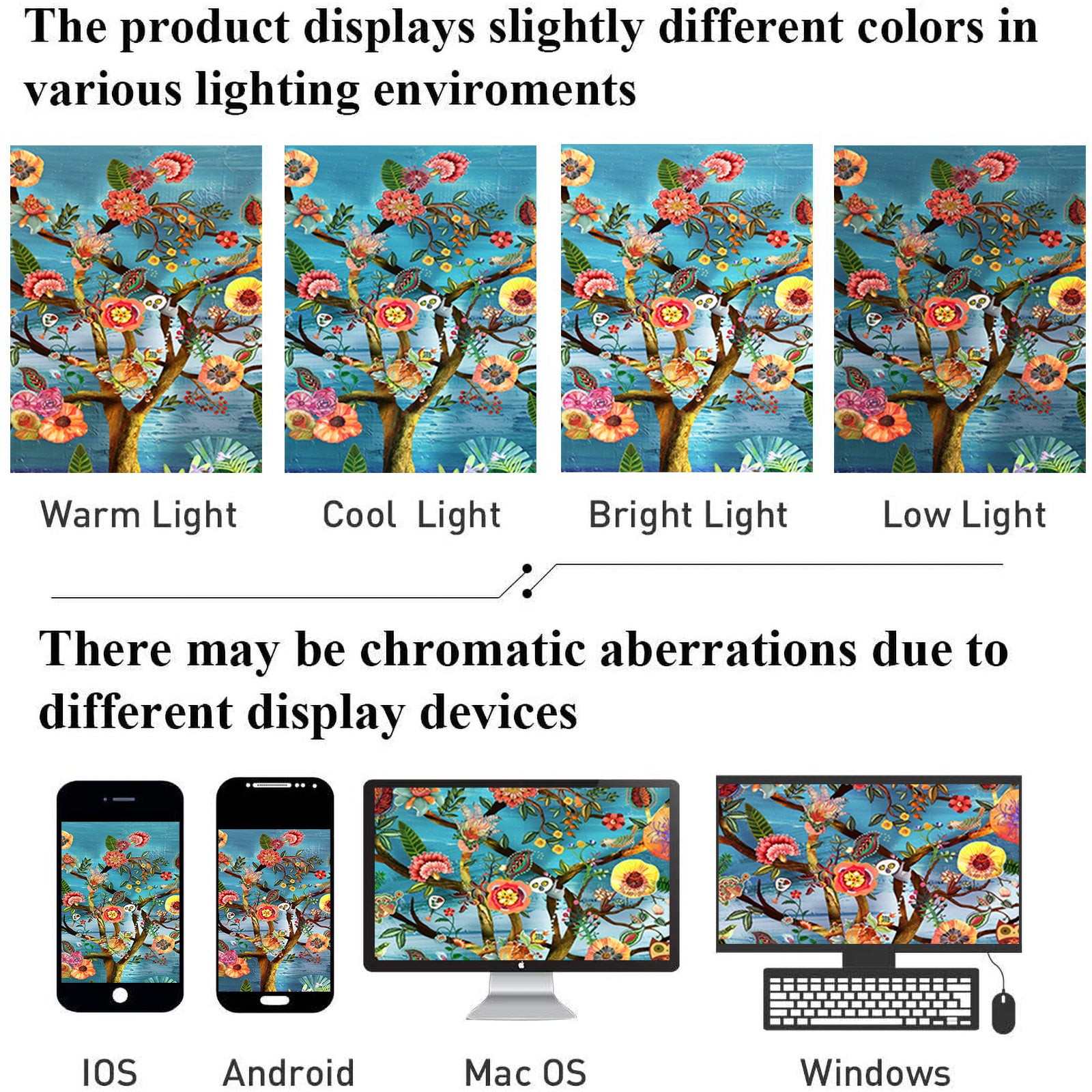 Thermal Blackout Door Curtain - Boho Floral - Room Darkening Panel